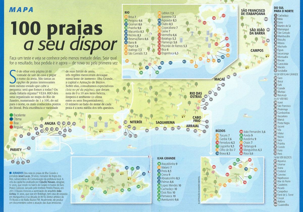 Zemljevid Rio de Janeiru plaže
