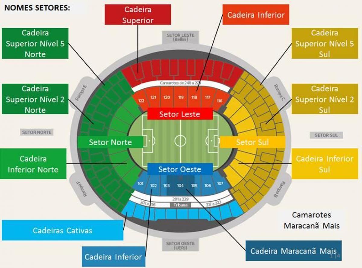Zemljevid stadion Maracanã secteurs