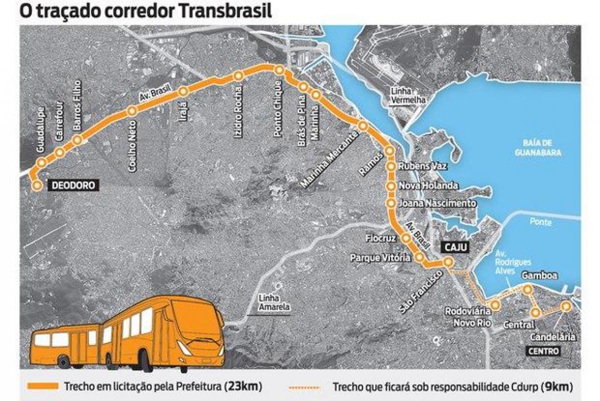 Zemljevid BRT TransBrasil