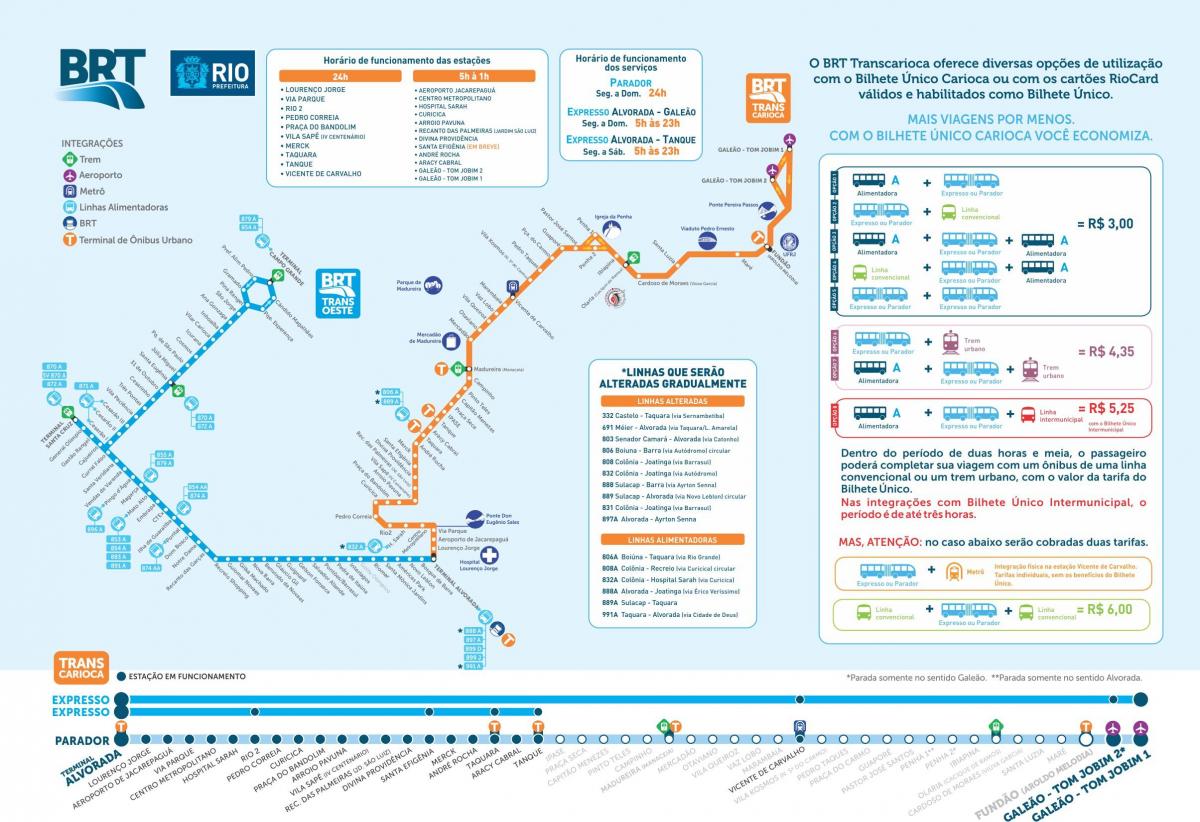 Zemljevid BRT TransCarioca