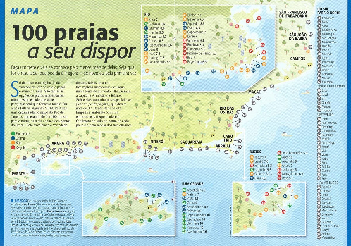 Zemljevid plaže Rio