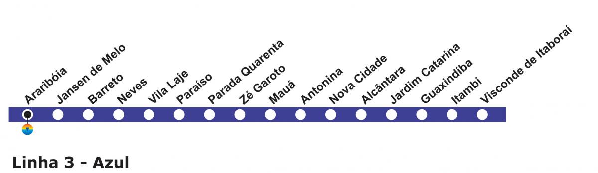 Zemljevid Rio de Janeiru metro - Line 3 (modra)