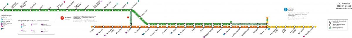 Zemljevid Rio de Janeiru metro Linij 1-2-3