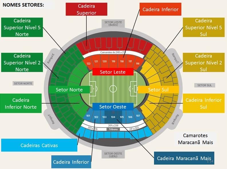 Zemljevid stadion Maracanã secteurs