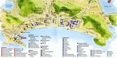 Zemljevid plaži Copacabana