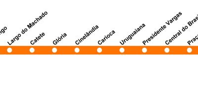Zemljevid Rio de Janeiru metro - Line 1 (oranžna)