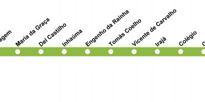 Zemljevid Rio de Janeiru metro - Line 2 (zelena)