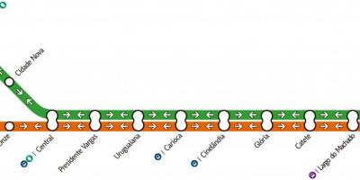 Zemljevid Rio de Janeiru metro Linij 1-2-3