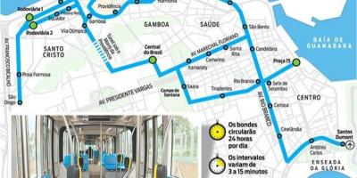 Zemljevid Rio de Janeiru tramvaj