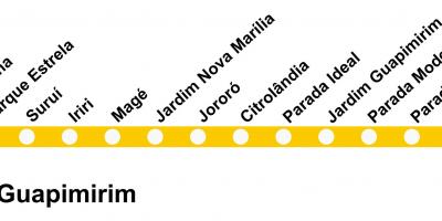 Zemljevid SuperVia - Line Guapimirim