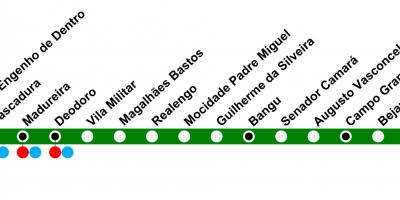 Zemljevid SuperVia - Line Santa Cruz